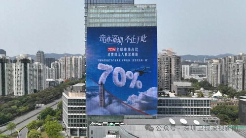 深圳街頭大屏煥新,數(shù)字講述奇跡故事